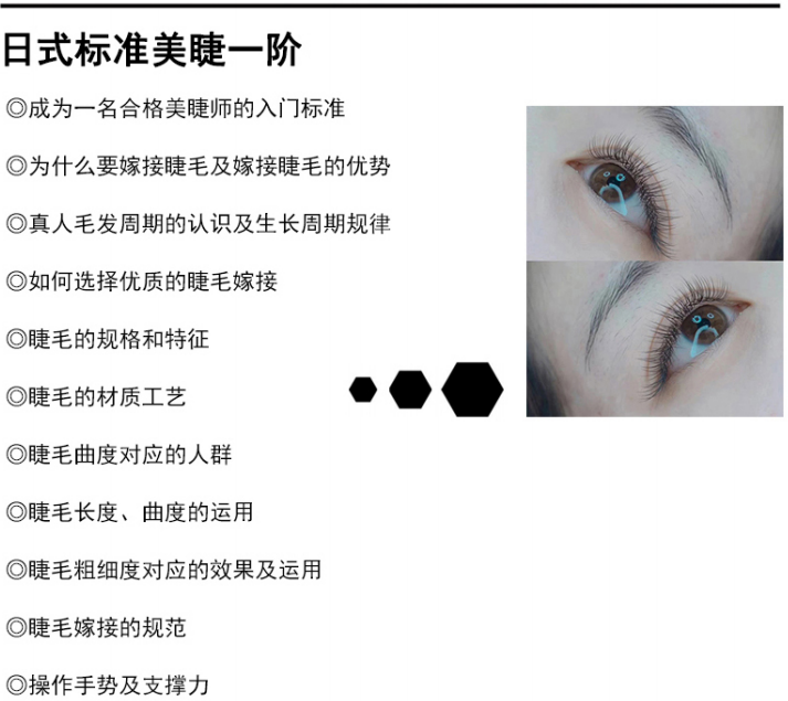 美甲沙龙专业班