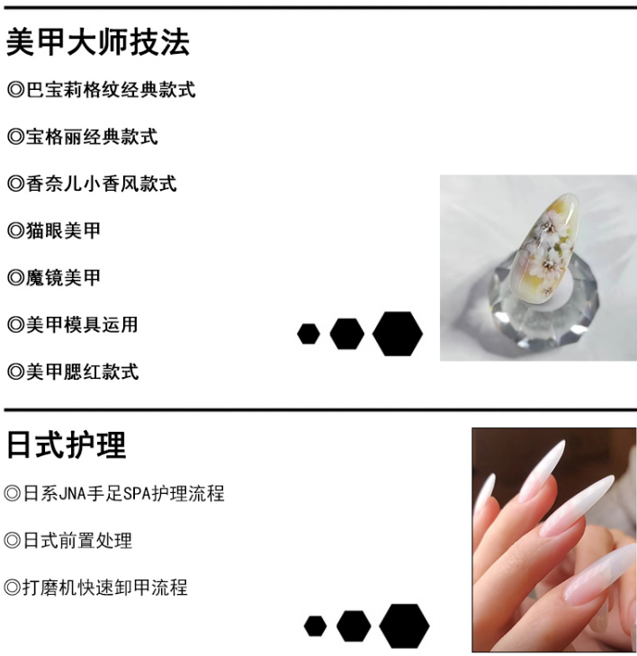 专业沙龙美甲师班