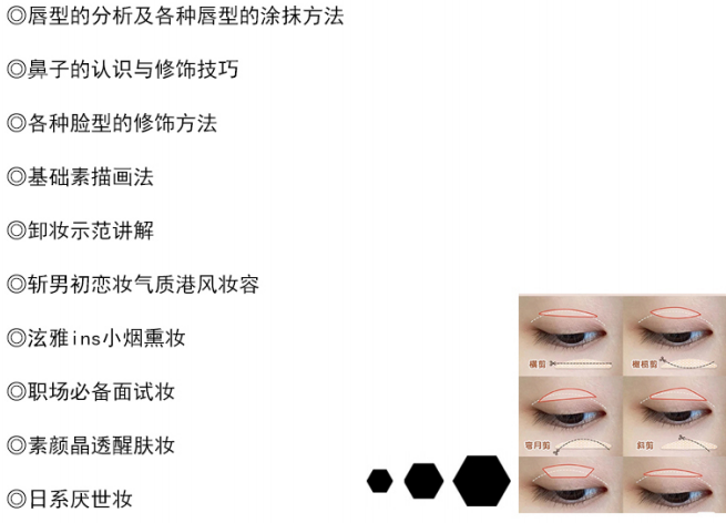 形象设计全能班