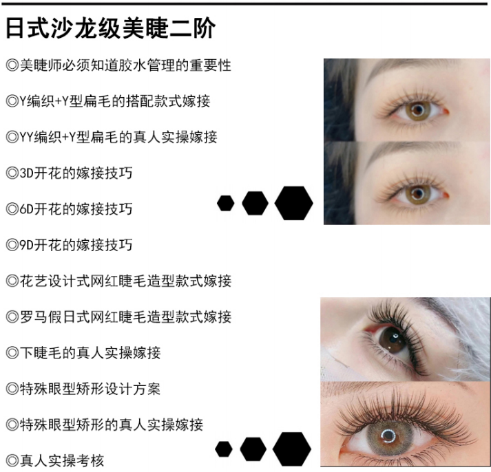 美甲沙龙专业班