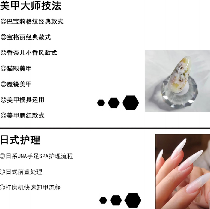 国际美甲沙龙店长班