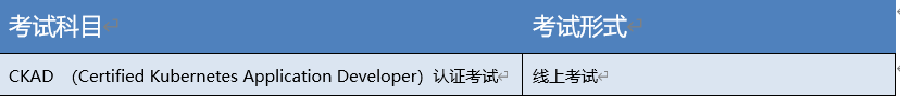 Kubernetes应用程序开发者认证(CKAD)