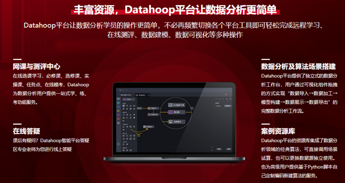 CPDA认证介绍
