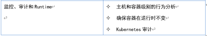 Kubernetes安全认证(CKS)