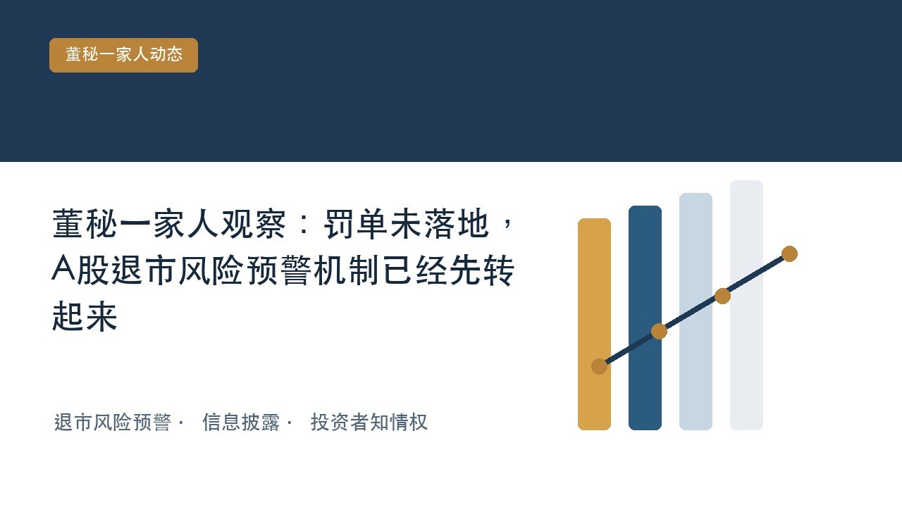 董秘一家人观察:罚单未落地,A股退市风险预警机制已经先转起来