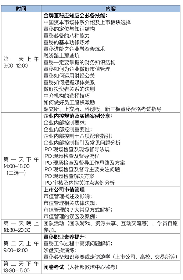 人社部教育培训中心第22期董秘培训班（苏州班）