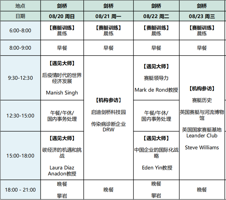 深潜学院全球访学-英国站