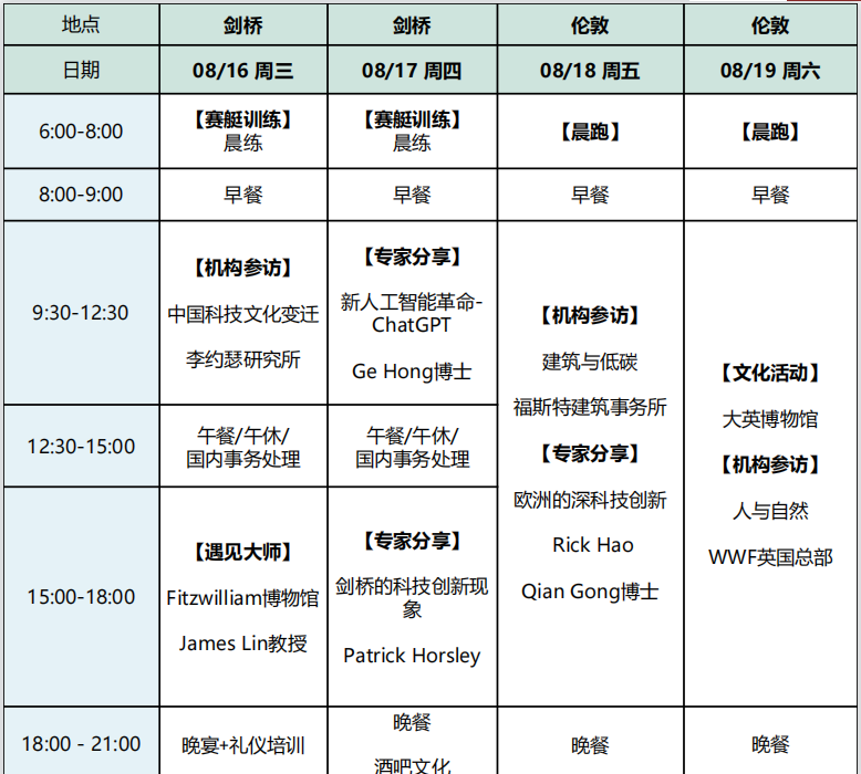 深潜学院全球访学-英国站