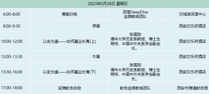 深潜学院国内西安站游学