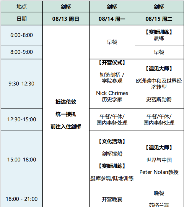 深潜学院全球访学-英国站