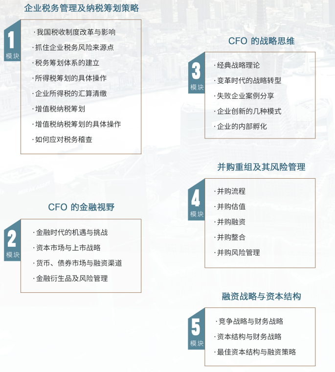 首席财务官(CFO)课程
