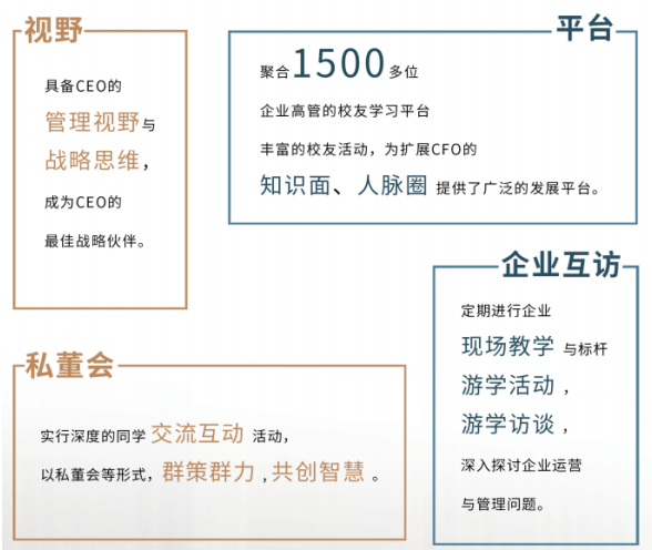 首席财务官(CFO)课程