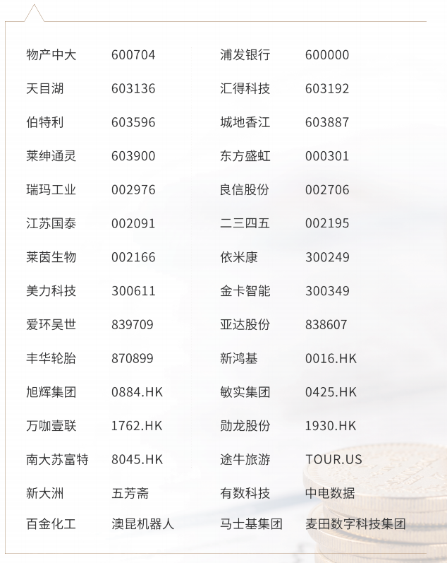 首席财务官(CFO)课程