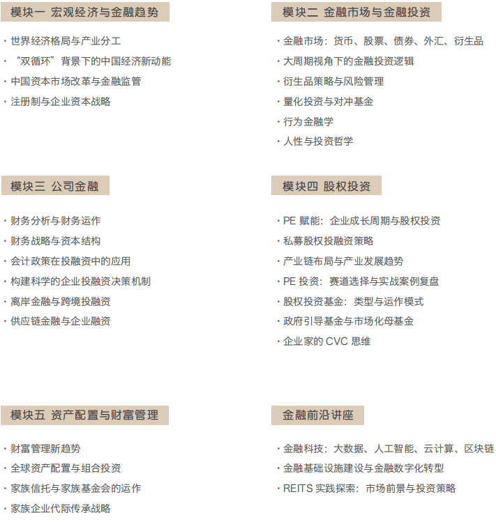 金融与投资企业家课程