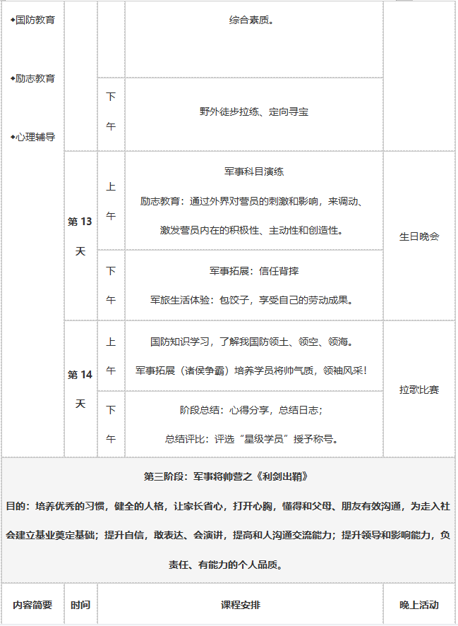 28天军事将帅营