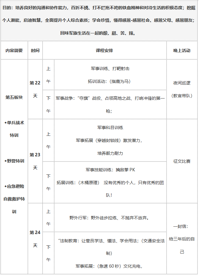 28天军事将帅营
