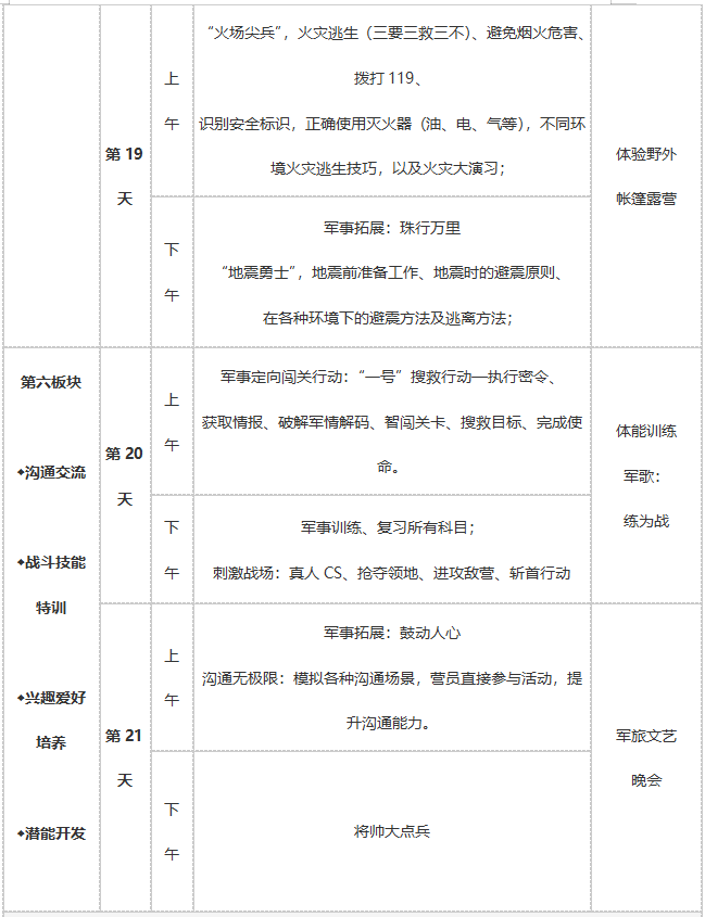 28天军事将帅营