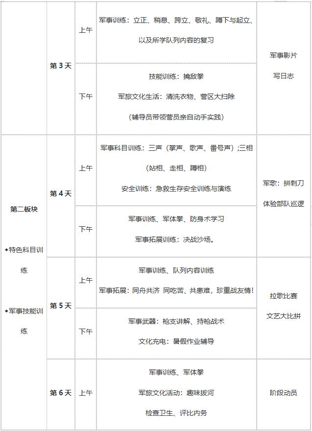 21天军事蜕变营