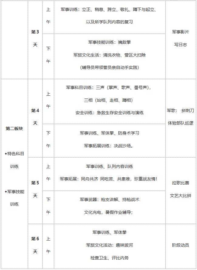 28天军事将帅营