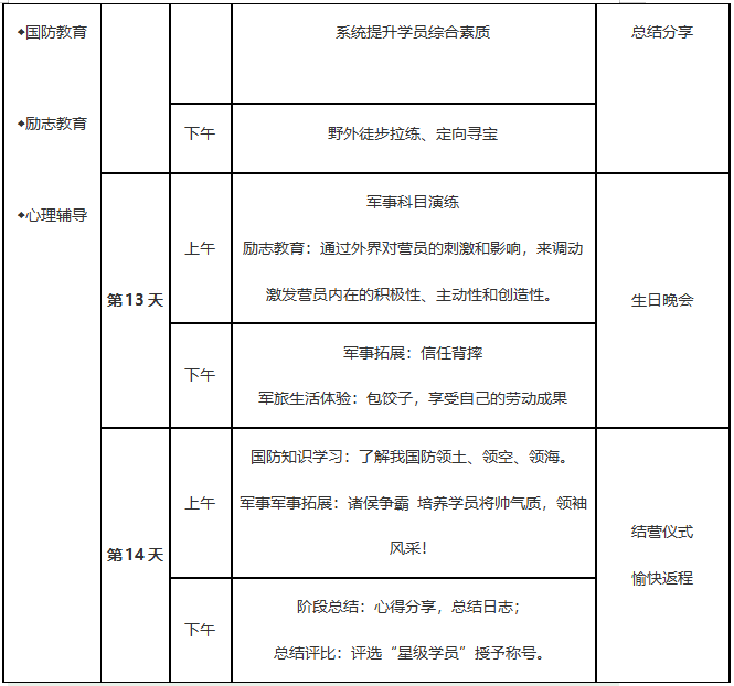 14天军事特训营