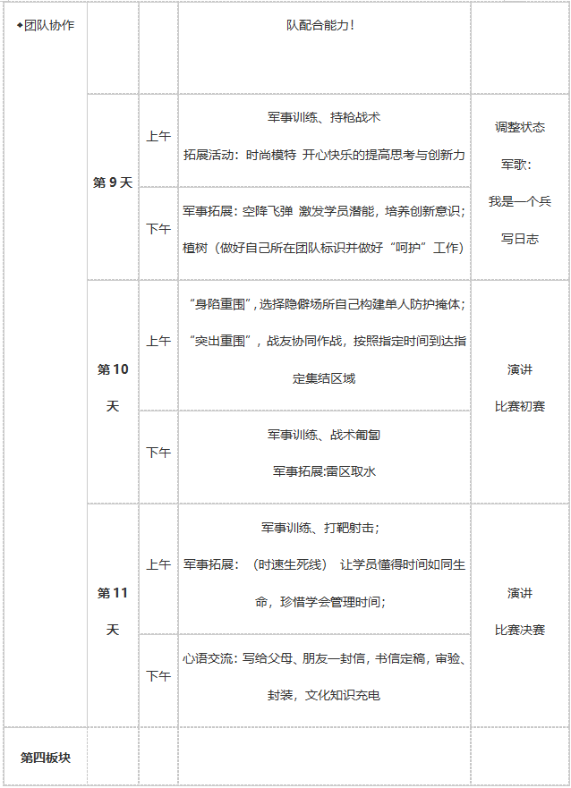 21天军事蜕变营