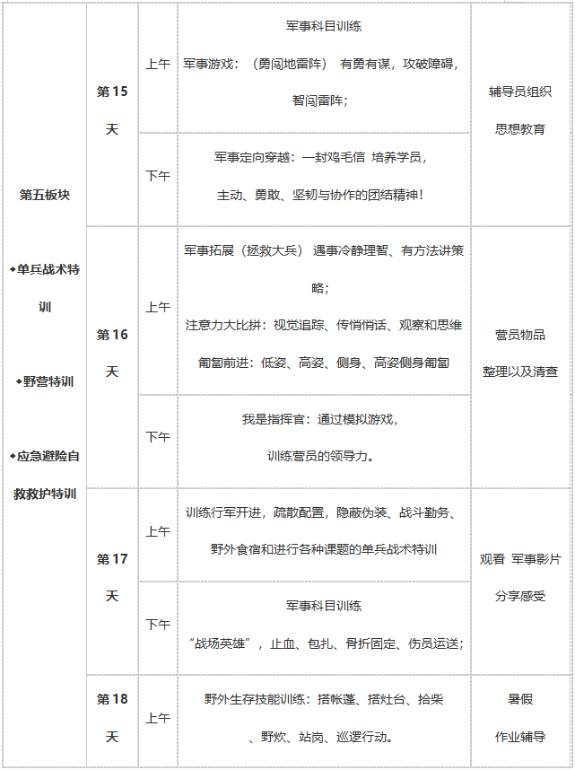 21天军事蜕变营