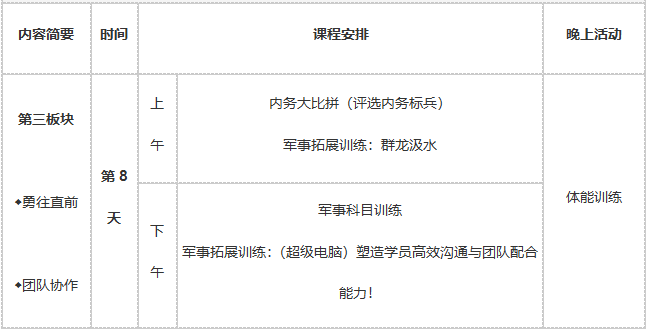 28天军事将帅营