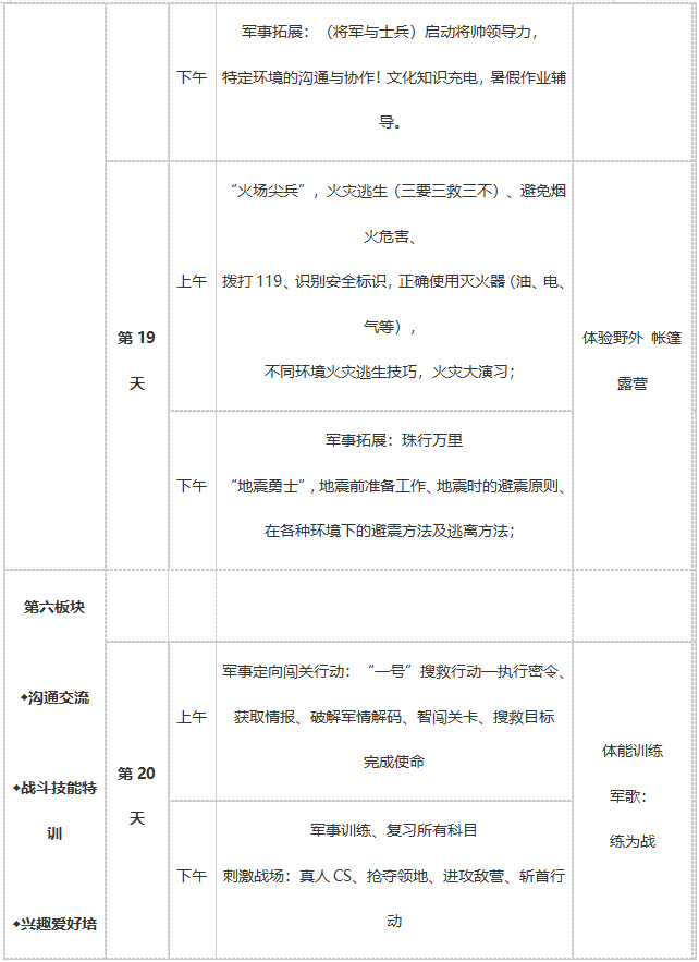 21天军事蜕变营