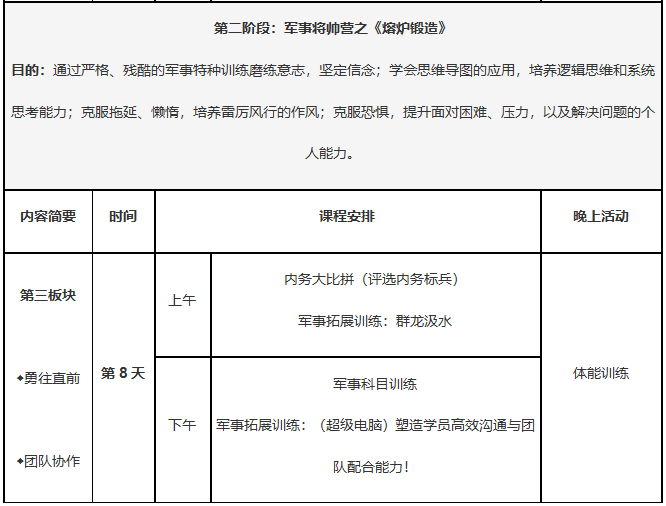 14天军事特训营