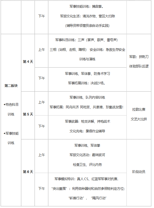 7天军事体验营