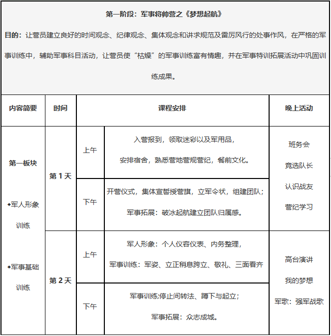 14天军事特训营