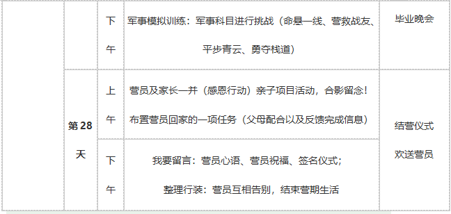 28天军事将帅营