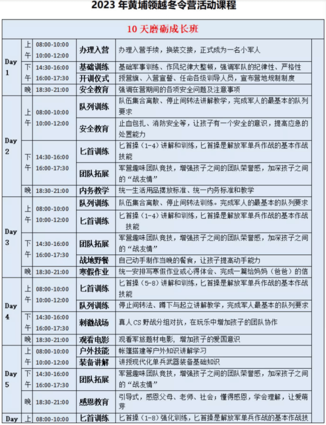 黄埔领越冬令营10天磨炼成长班珠海营