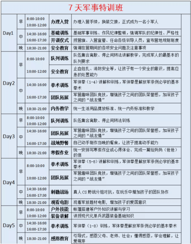 黄埔领越冬令营7天军事特训营珠海校区