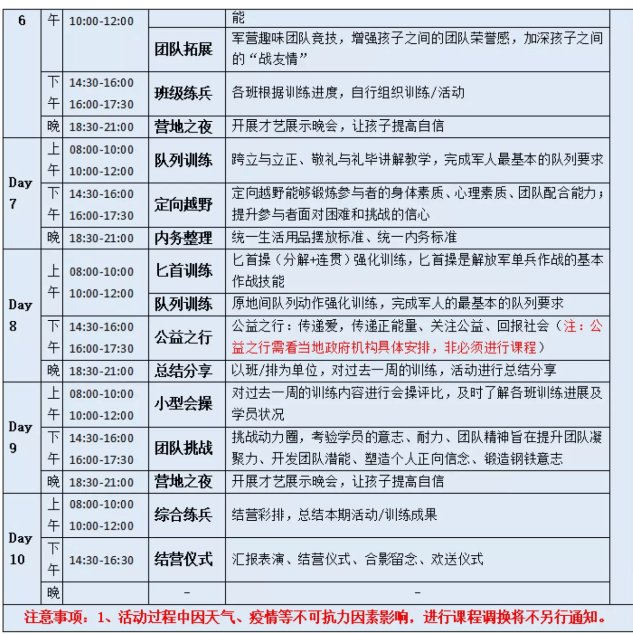 黄埔领越冬令营10天磨炼成长班珠海营