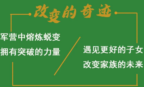 黄埔名将冬令营10天成长营