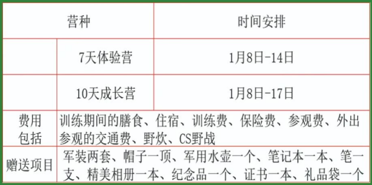 黄埔名将冬令营10天成长营