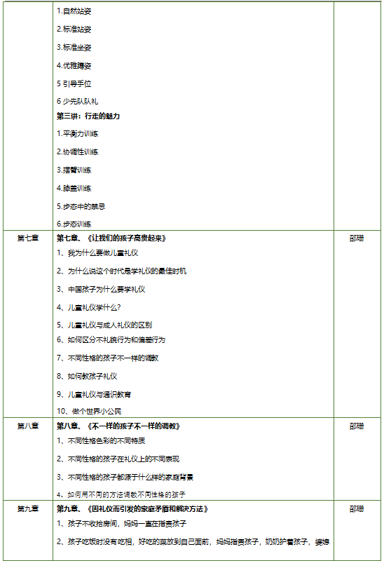 《国际高级注册少儿礼仪培训师》双证班