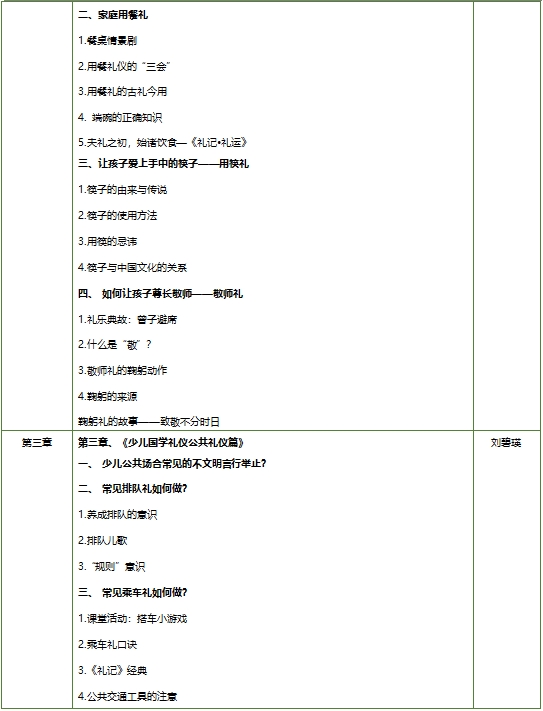 《国际高级注册少儿礼仪培训师》双证班