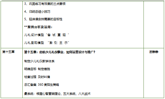 《国际高级注册少儿礼仪培训师》双证班
