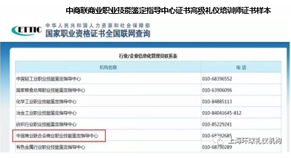 《优雅形体仪态培训师》双证班