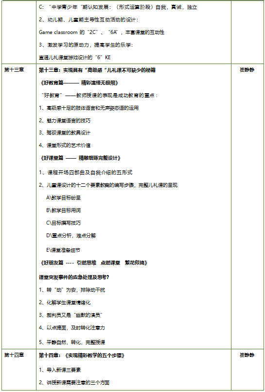 《国际高级注册少儿礼仪培训师》双证班