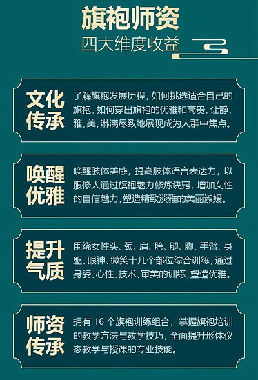 《东方神韵》高级旗袍仪态师双认证班