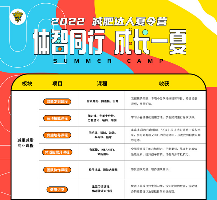 2023杭州减肥达人夏令营(28天)