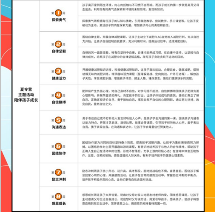 2023杭州减肥达人夏令营(28天)