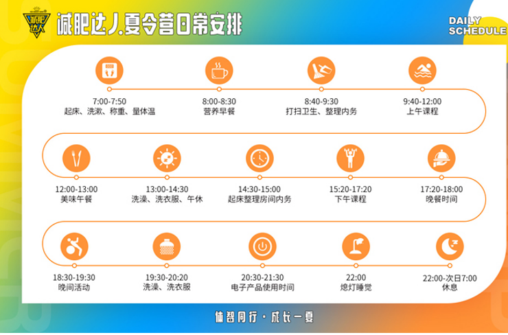 2023杭州减肥达人夏令营(28天)