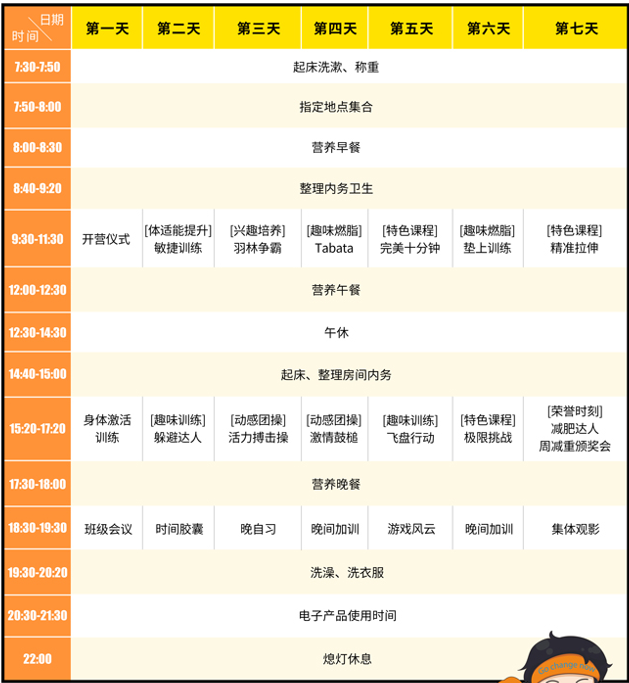 2023杭州减肥达人夏令营(28天)