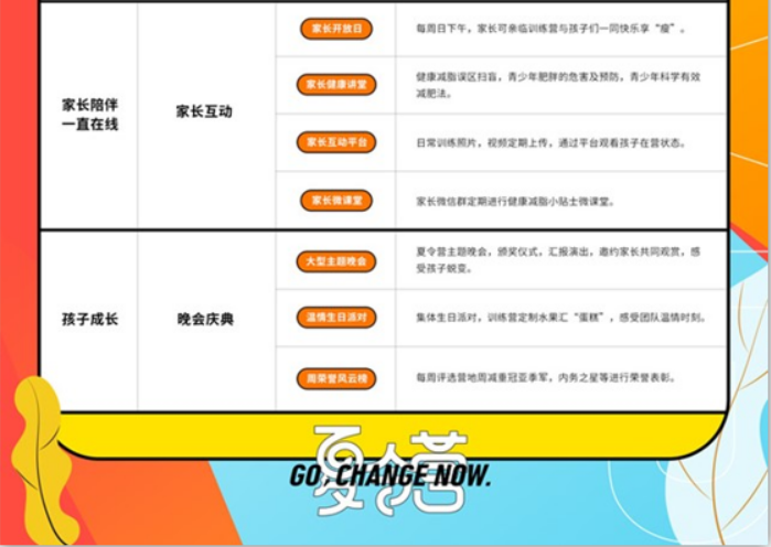 2023杭州减肥达人夏令营(28天)
