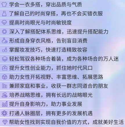 聚尚美《形象影响力》