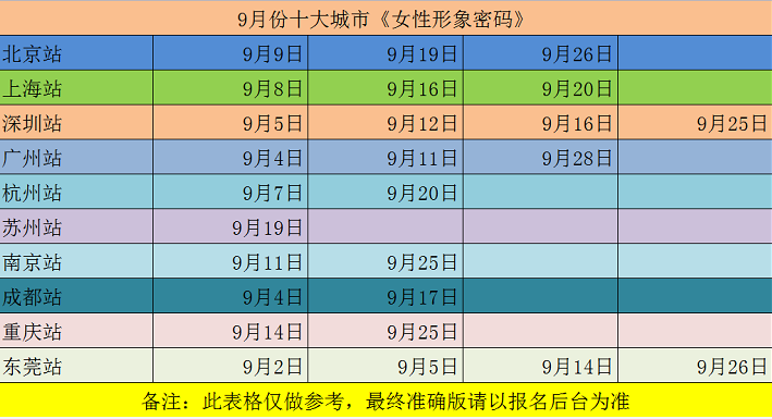 聚尚美女性形象密码